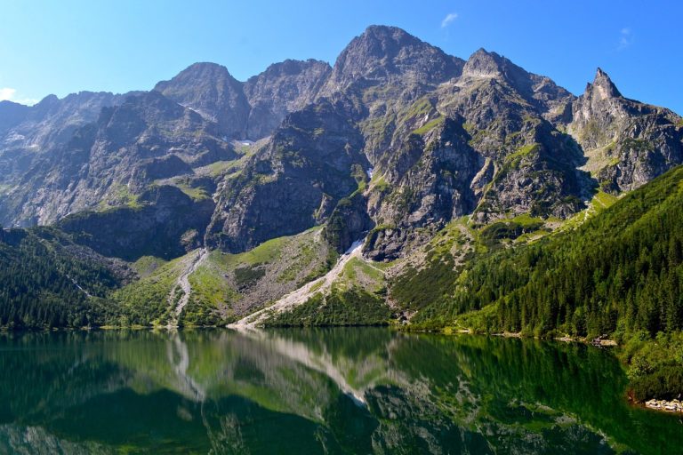 Apartamenty z widokiem na tatry